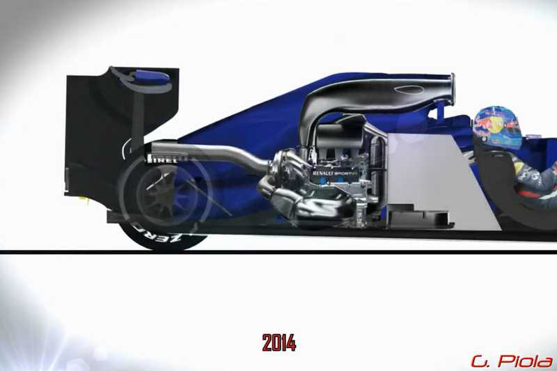 Illustration for article titled F1 Technical on Oppo - 2014 Regulation Changes